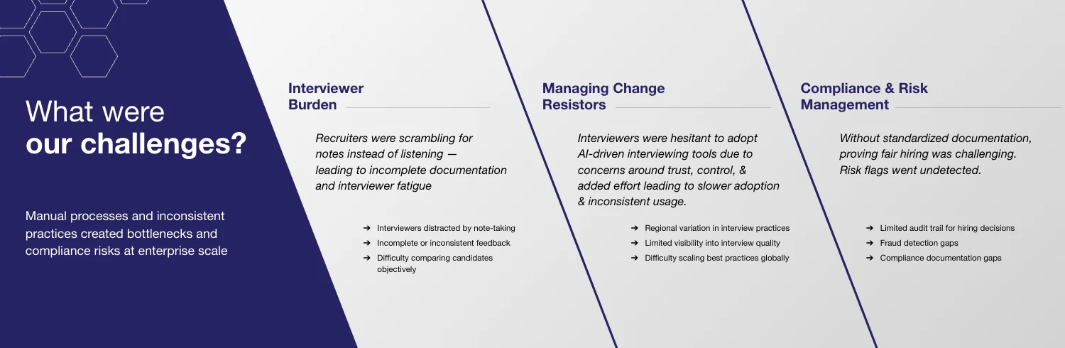 What Makes Interview Processes Difficult to Scale in High-Volume Hiring?