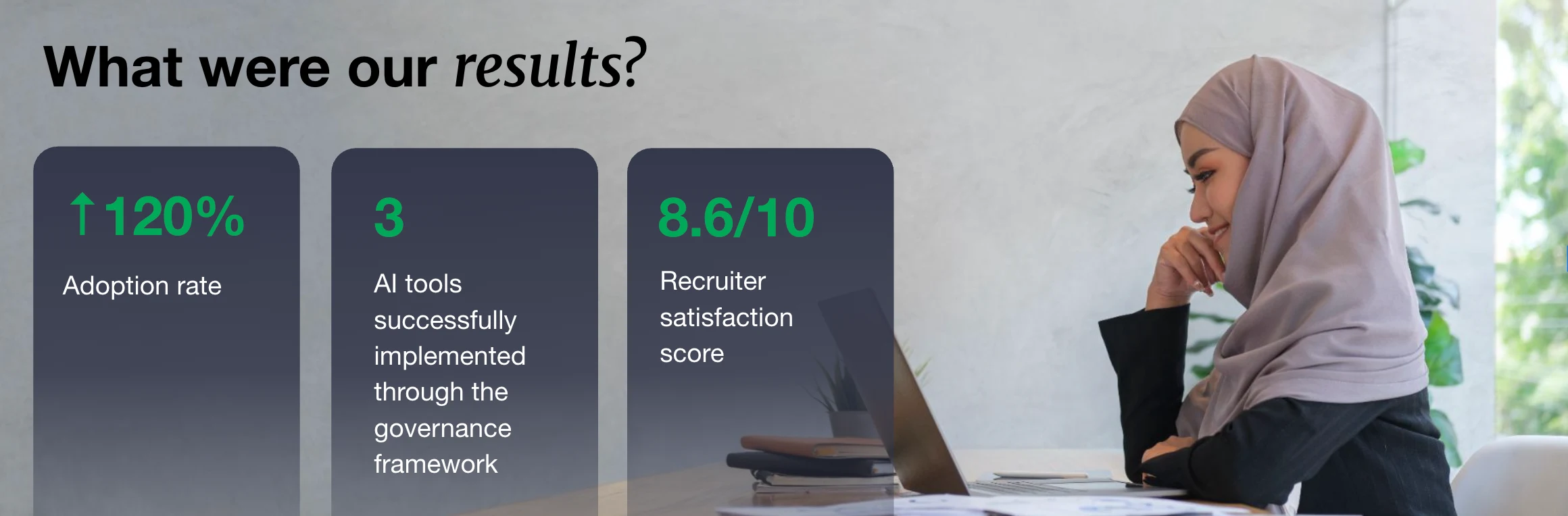 All three core AI tools that were evaluated are now embedded in daily recruiter workflows, with adoption climbing 120% since go-live. What stood out most, though, was a shift in posture. The team described moving from hesitant to responsible scaling, backed by a 8.6/10 recruiter satisfaction score they've kept high and continue to track as an ongoing metric.
