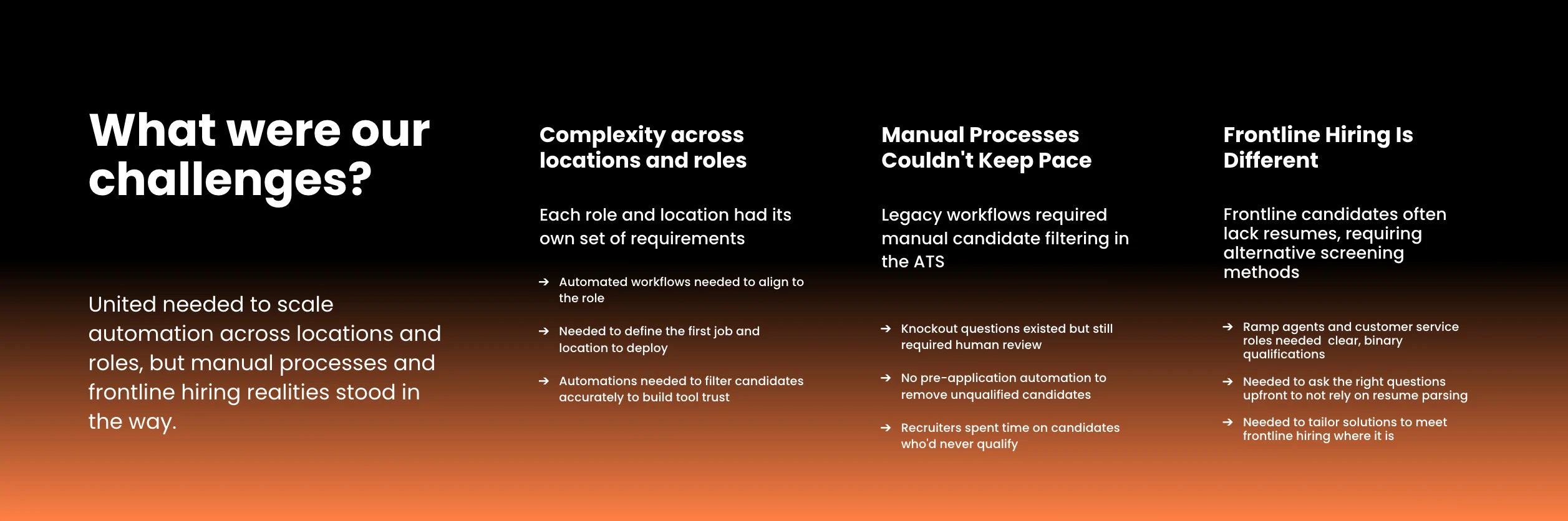 United's strong brand awareness floods its career site with applicants, many unqualified or repeat, straining its 113,000-employee recruiting team. Seven hubs and dozens of stations created inconsistent, unfair interview processes. Frontline candidates often lacked resumes, defeating standard parsing. Flight attendant postings drew 15,000 applications each, forcing recruiters to manually review many ultimately ineligible candidates.