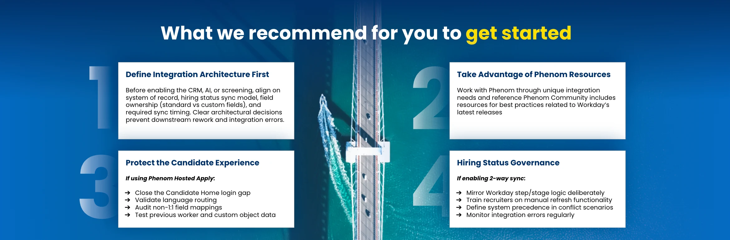 Recommendations