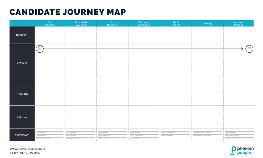 Template_JourneyMap_CoverMedia_0.jpg