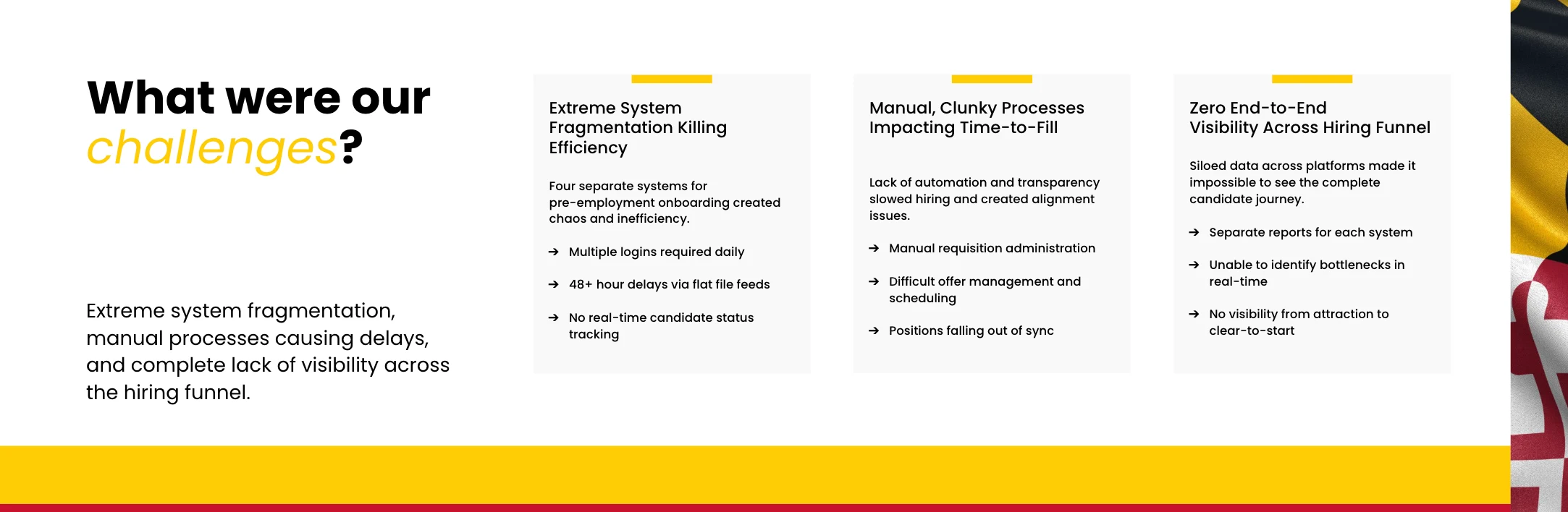 TA Challenges When Leaving an RPO Model