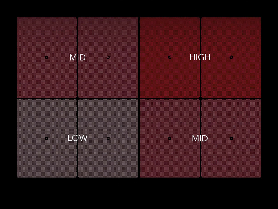 Mid high low scale