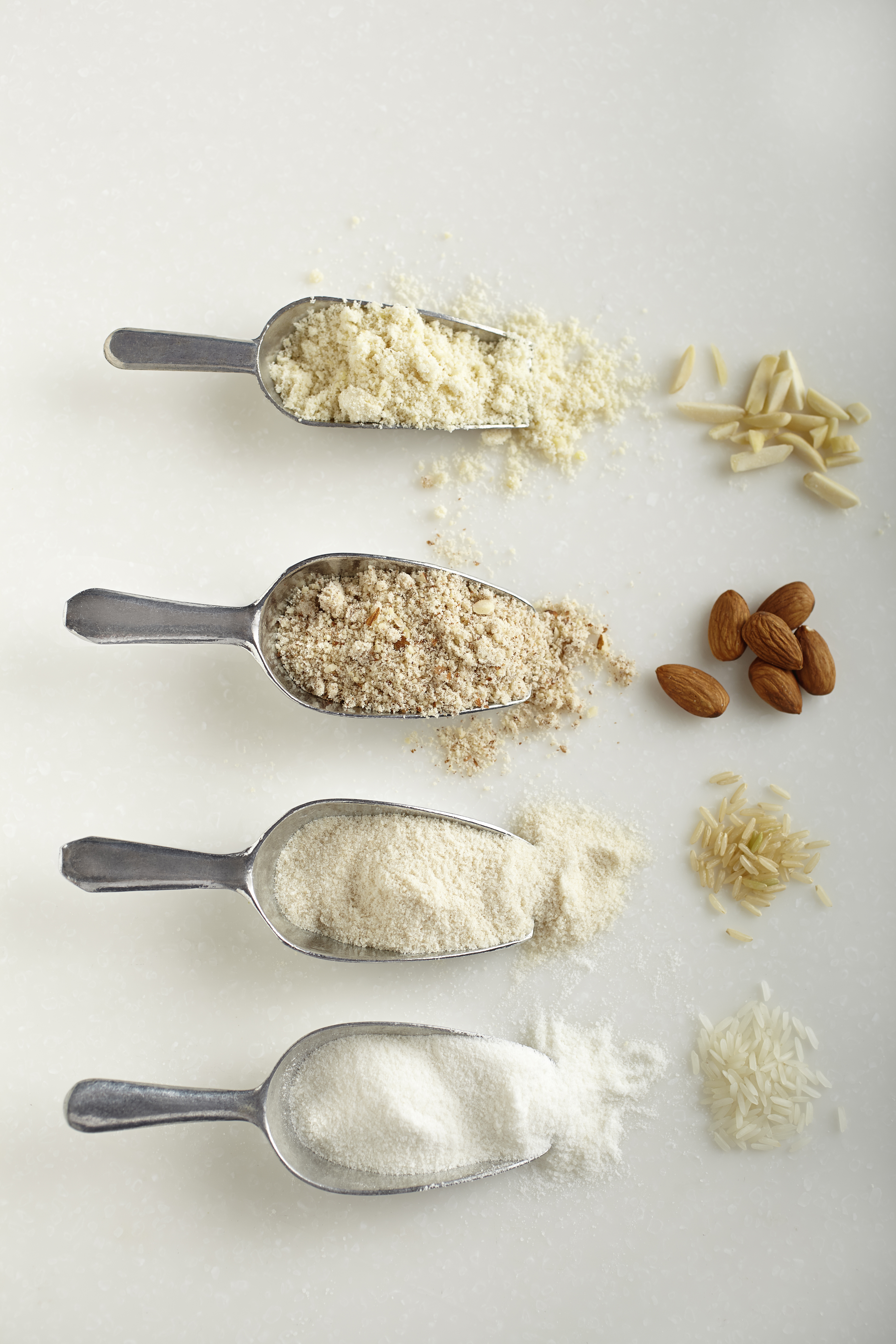 Import-Recipe - Gluten free flour