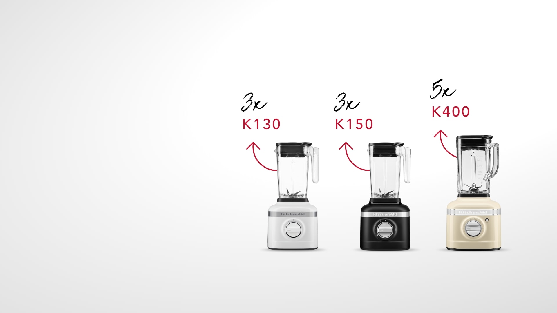 Sitio web oficial de KitchenAid: electrodomésticos de cocina de alta calidad