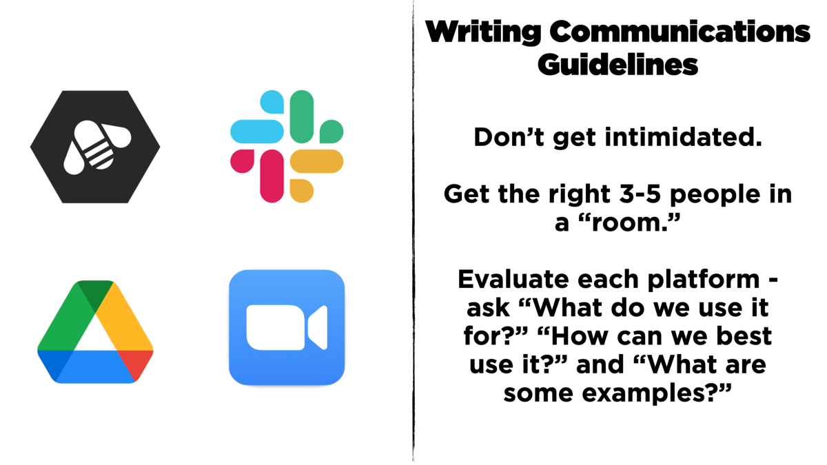 Writing guidelines