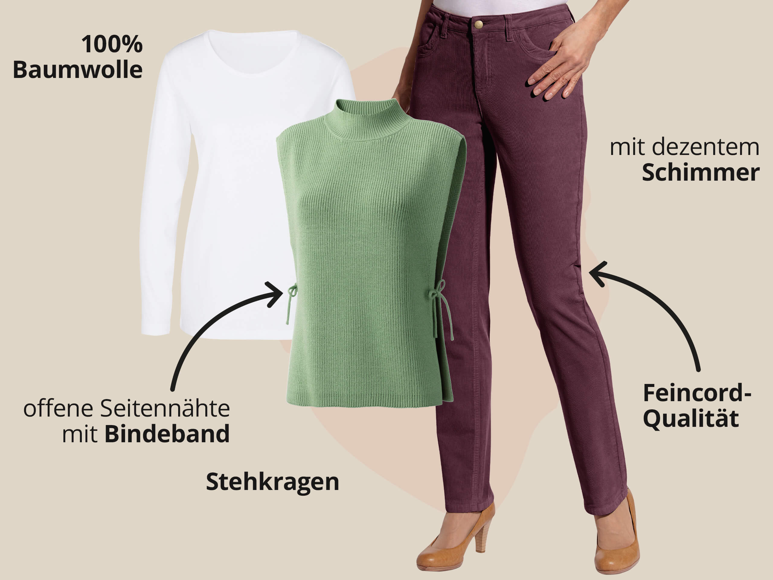 Das Bild zeigt einen grünen ärmellosen Pullunder, ein weißes Langarmshirt und eine bordeauxrote Feincord Hose vor beigem Hintergrund mit schwarzem Text. Text zum Pullunder: 'offene Seitennähte mit Bindeband' 'Stehkragen'. Text zum Shirt: '100% Baumwolle'. Text zur Feincord-Hose: 'mit dezentem Schimmer' 'Feincord-Qualität'.
