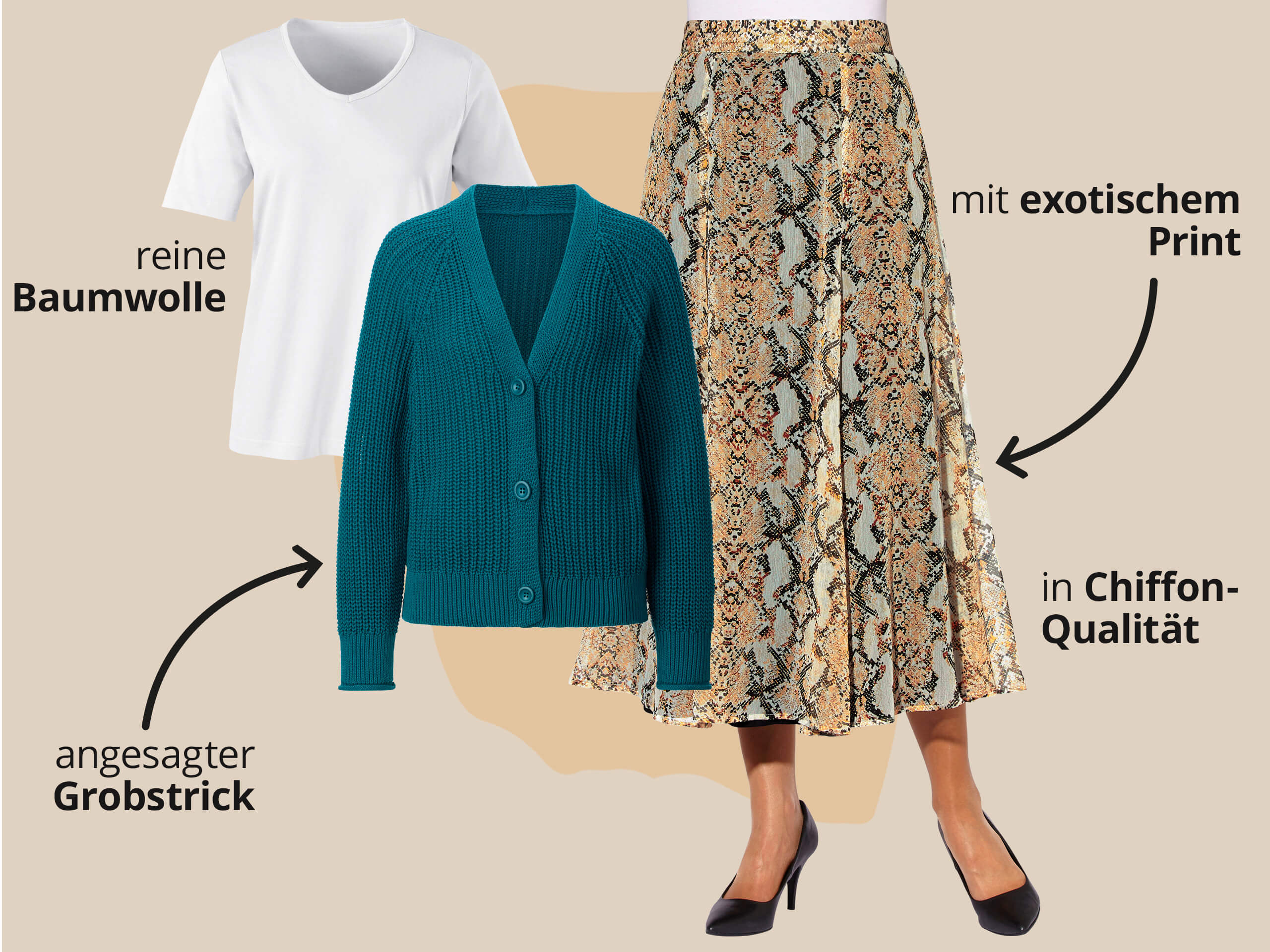 Das Bild zeigt eine blaue Strickjacke, ein weißes Shirt und einen gemusterten Midirock vor beigem Hintergrund mit schwarzem Text. Text zur Strickjacke: 'angesagter Grobstrick'. Text zum Shirt: 'reine Baumwolle'. Text zum Midirock: 'mit exotischem Print' 'in Chiffon-Qualität'.