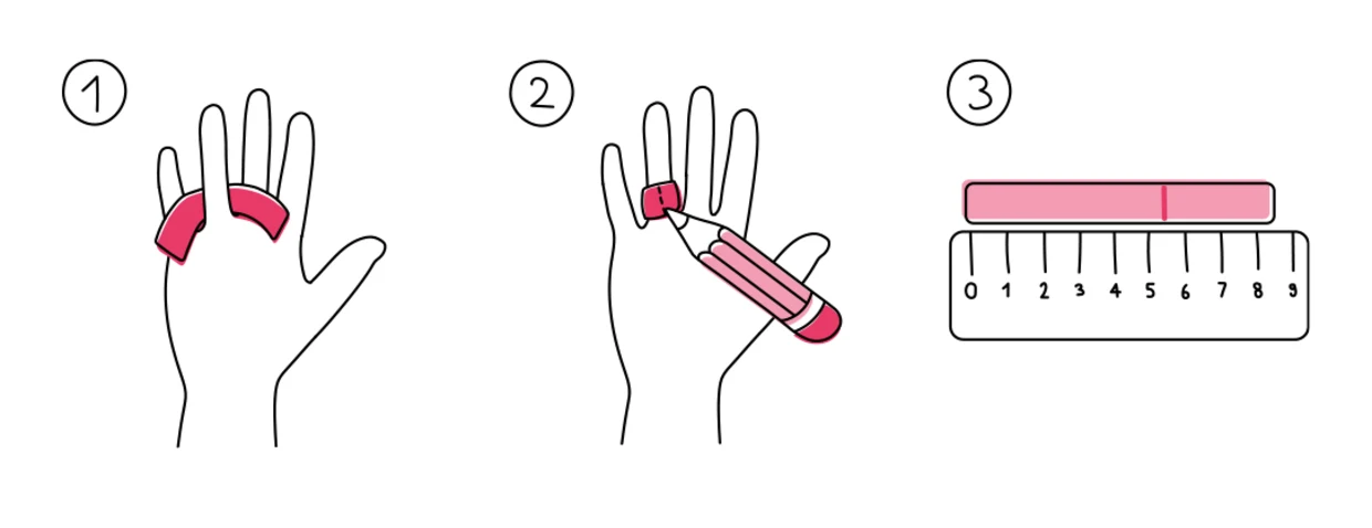 Illustratie van drie stappen om een ringmaat te meten: 1. Plaats een roze strook om de vinger. 2. Markeer de overlap met een pen. 3. Meet de lengte van de strook met een liniaal. Illustratie van drie stappen om een ringmaat te meten: 1. Plaats een roze strook om de vinger. 2. Markeer de overlap met een pen. 3. Meet de lengte van de strook met een liniaal.