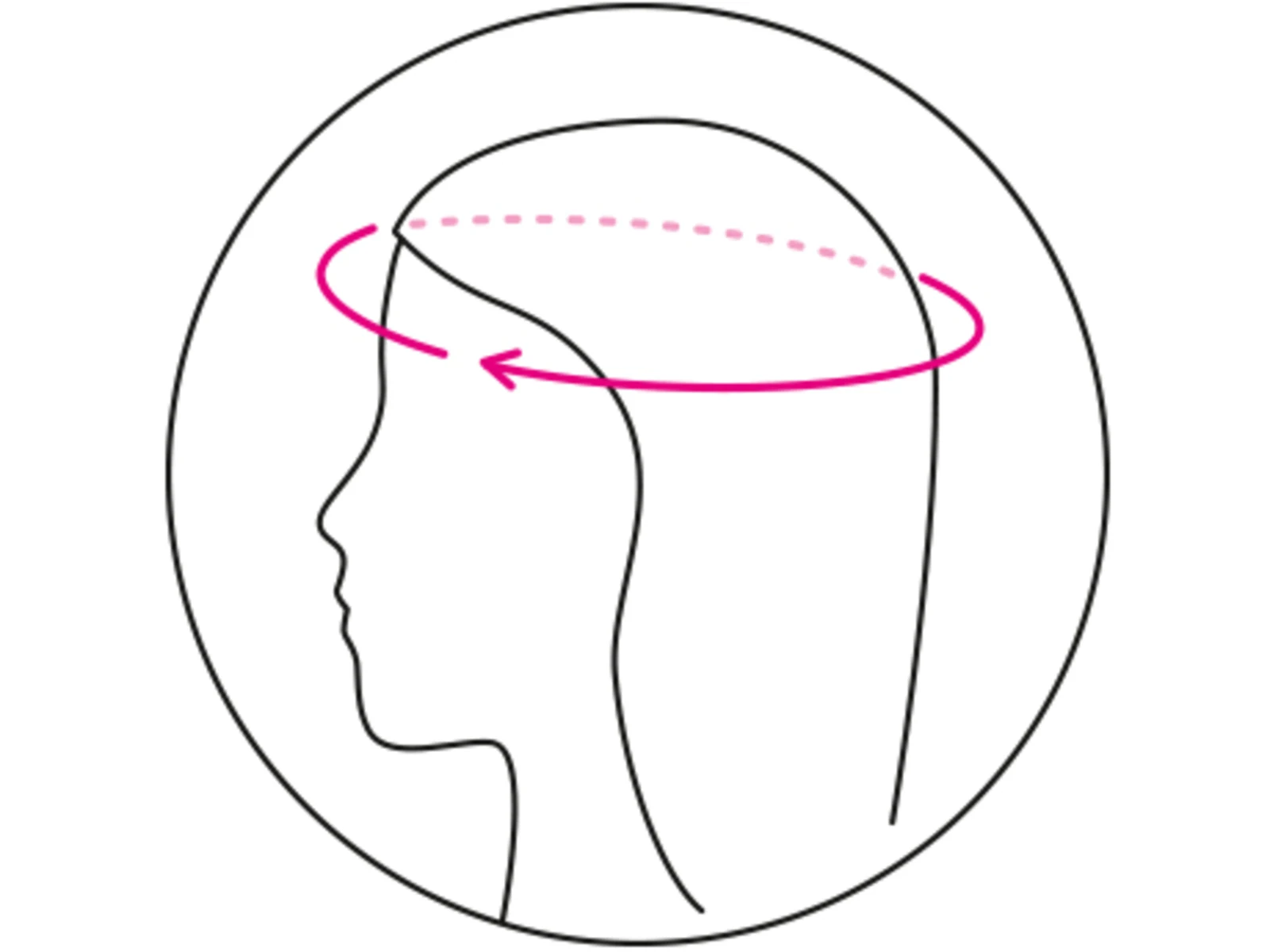 Illustratie van een zijaanzicht van een hoofd met een roze lijn die de omtrek van het hoofd aangeeft voor het meten van maat. Illustratie van een zijaanzicht van een hoofd met een roze lijn die de omtrek van het hoofd aangeeft voor het meten van maat.
