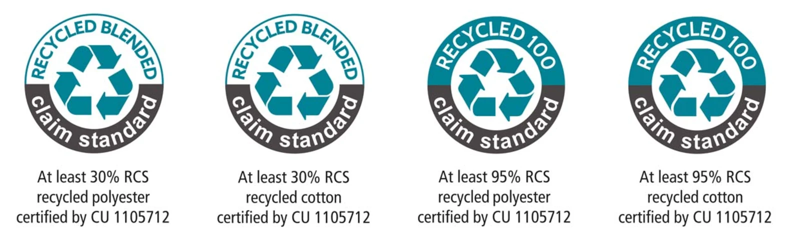 Das Symbol zeigt zwei Siegel: 'Recycled Blended claim standard' und 'Recycled 100 claim standard', beide zertifiziert von CU 1105712. Das Symbol zeigt zwei Siegel: 'Recycled Blended claim standard' und 'Recycled 100 claim standard', beide zertifiziert von CU 1105712.