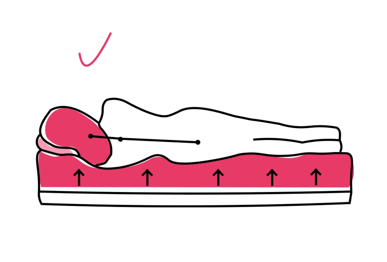 Illustration einer liegenden Person auf einer ergonomischen Matratze, die Körperkonturen unterstützt und Druckverteilung zeigt. Illustration einer liegenden Person auf einer ergonomischen Matratze, die Körperkonturen unterstützt und Druckverteilung zeigt.