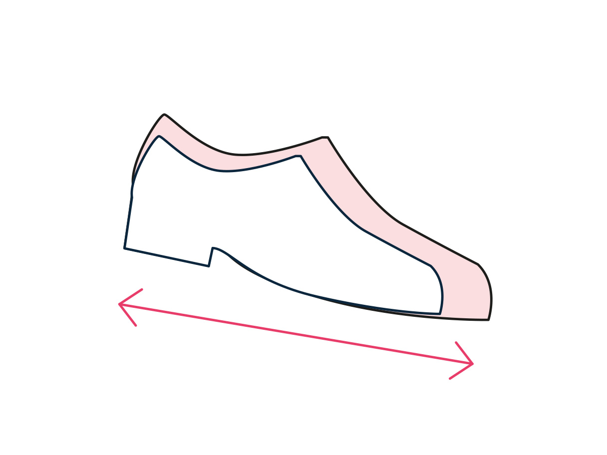 Schematische tekening van een schoen met een rode pijl die de lengte van de schoen aangeeft.