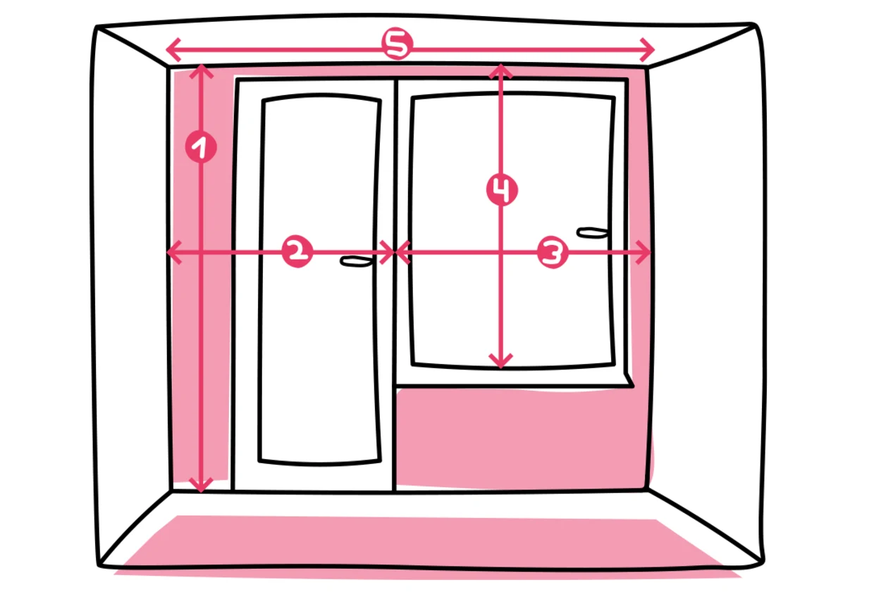 Skizze einer Fenster- und Türöffnung mit fünf markierten Messpunkten zur Ermittlung der Maße für Vorhänge oder Rollos. Skizze einer Fenster- und Türöffnung mit fünf markierten Messpunkten zur Ermittlung der Maße für Vorhänge oder Rollos.