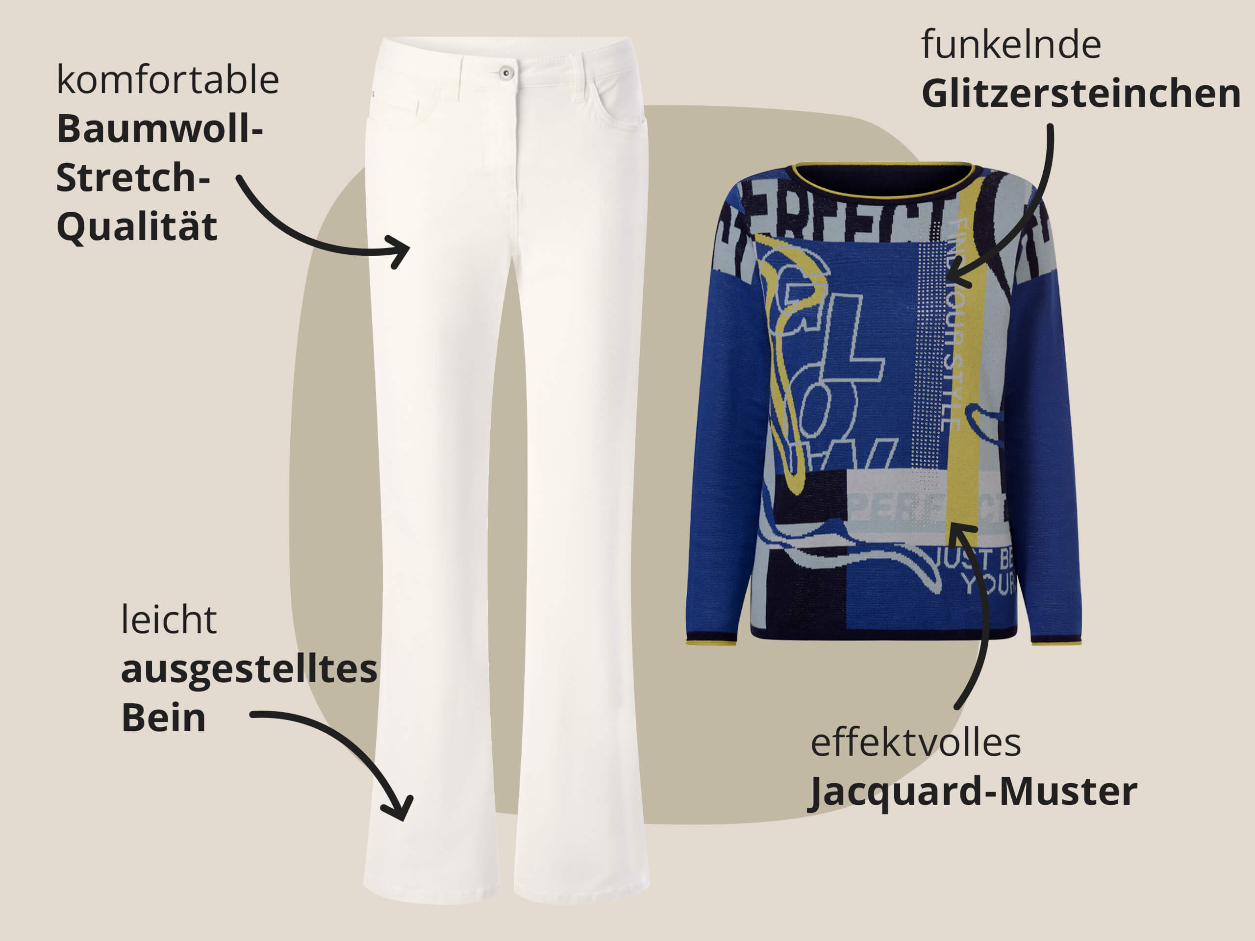 Ein Bild mit den Texten 'komfortable Baumwoll-Stretch-Qualität leicht ausgestelltes Bein funkelnde Glitzersteinchen effektvolles Jacquard-Muster'. Der Hintergrund zeigt eine weiße Stretchhose mit leicht ausgestelltem Bein und einen blauen Pullover mit auffälligem Jacquard-Muster und Glitzersteinchen, daneben stehen die jeweiligen Material- und Designhinweise, alles in modernem, freundlichem Stil.