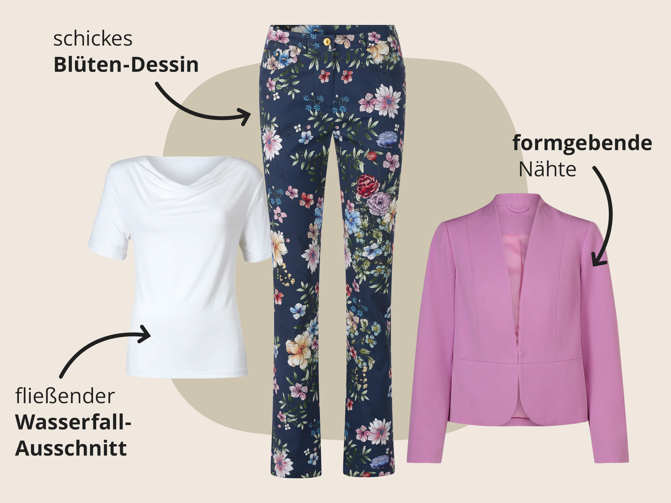Ein Bild mit den Texten 'schickes Blüten-Dessin fließender Wasserfall-Ausschnitt formgebende Nähte'. Der Hintergrund zeigt eine gemusterte Hose mit Blumenmotiv, ein weißes Shirt mit Wasserfall-Ausschnitt und einen rosa Blazer mit betonten Nähten, daneben stehen die jeweiligen Design- und Materialhinweise, alles in modernem, freundlichem Stil.