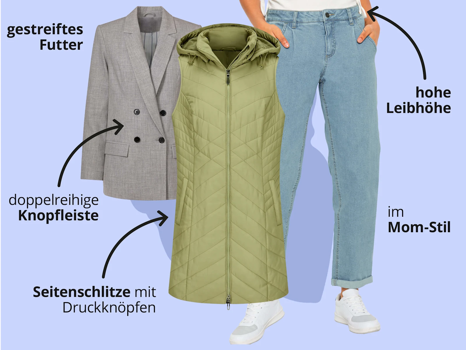 Das Bild zeigt ein graues Sakko, eine hellgrüne ärmellose gesteppte Weste und eine hellblaue Jeans vor hellblauem Hintergrund mit schwarzem Text. Text zum Sakko: 'gestreiftes Futter' 'doppelreihige Knopfleiste'. Text zur Weste: 'Seitenschlitze mit Druckknöpfen'. Text zur Hose: 'hohe Leibhöhe', 'im Mom-Stil'. Das Bild zeigt ein graues Sakko, eine hellgrüne ärmellose gesteppte Weste und eine hellblaue Jeans vor hellblauem Hintergrund mit schwarzem Text. Text zum Sakko: 'gestreiftes Futter' 'doppelreihige Knopfleiste'. Text zur Weste: 'Seitenschlitze mit Druckknöpfen'. Text zur Hose: 'hohe Leibhöhe', 'im Mom-Stil'.