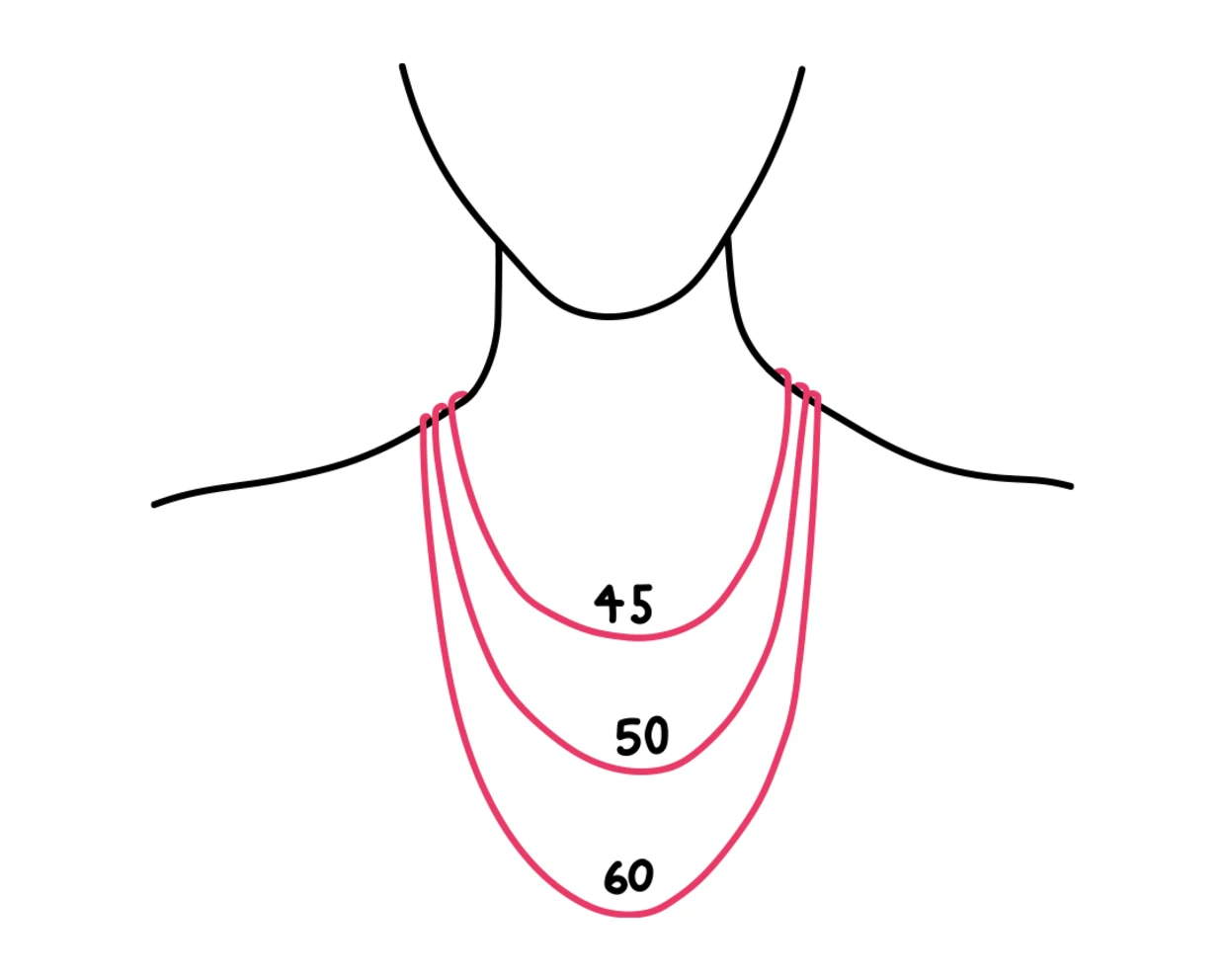 juiste halsketting lengte