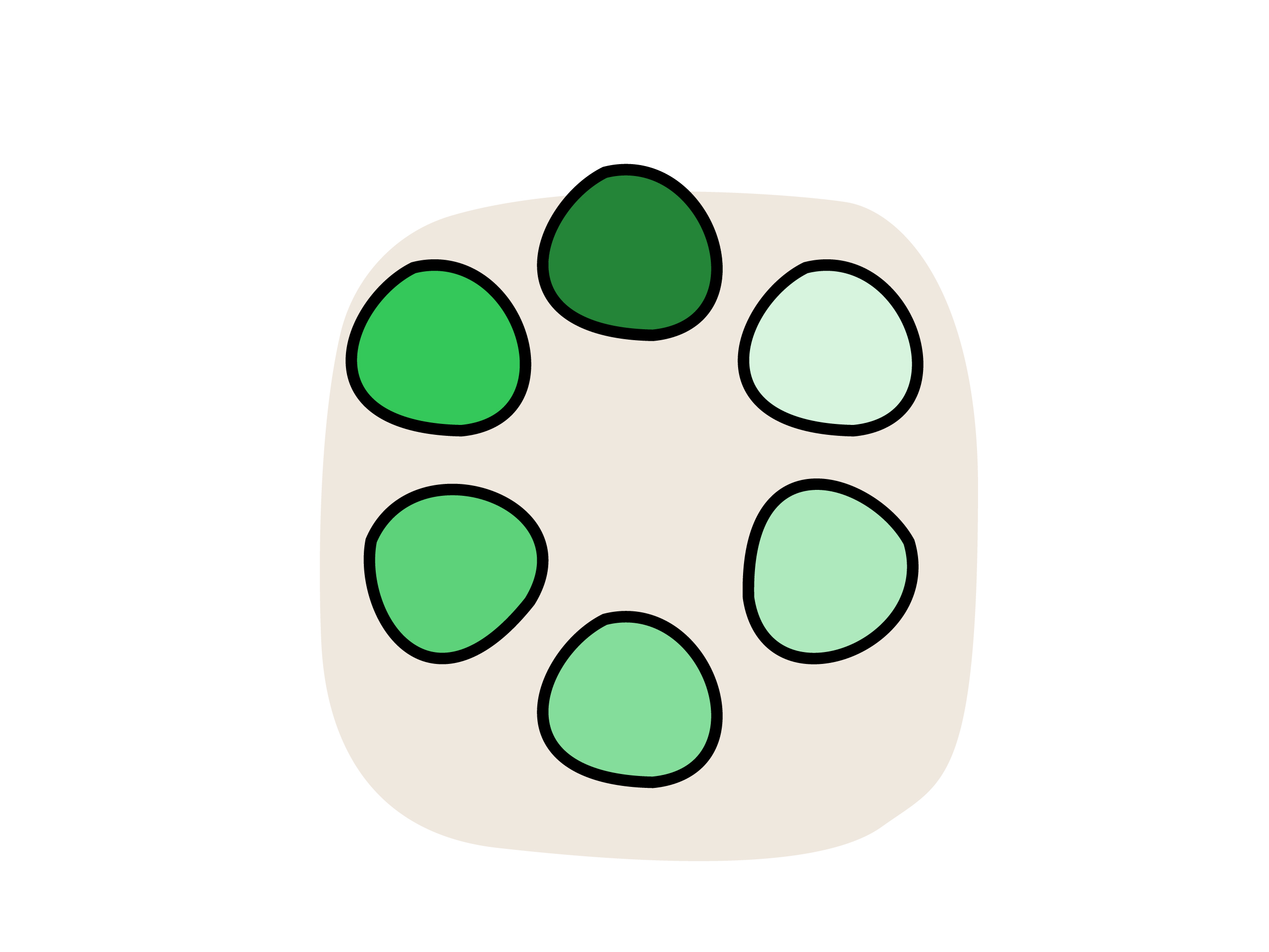 Illustration eines Farbkreises mit sechs organisch geformten Segmenten in grünen Abstufungen.