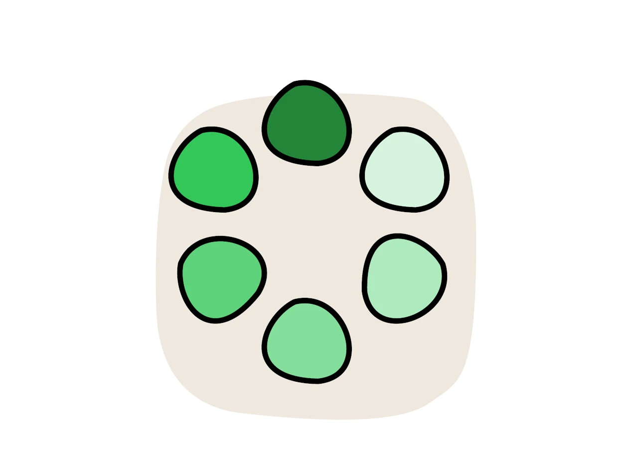 Illustration eines Farbkreises mit sechs organisch geformten Segmenten in grünen Abstufungen.