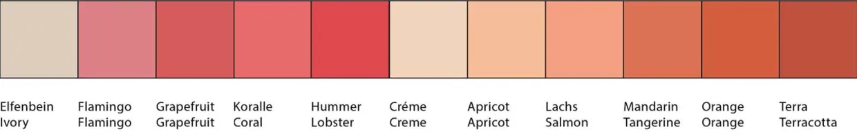 Farbtypberatung Farbpalette Frühling 1