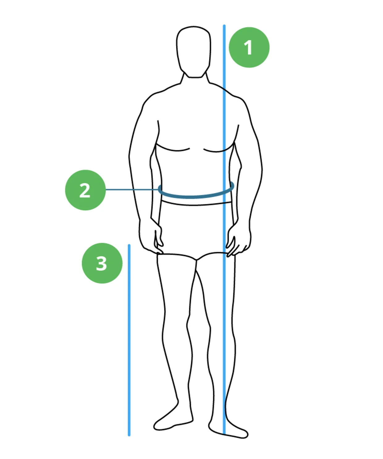 Test Größentabelle Herren Hosen, Jeans Test Größentabelle Herren Hosen, Jeans