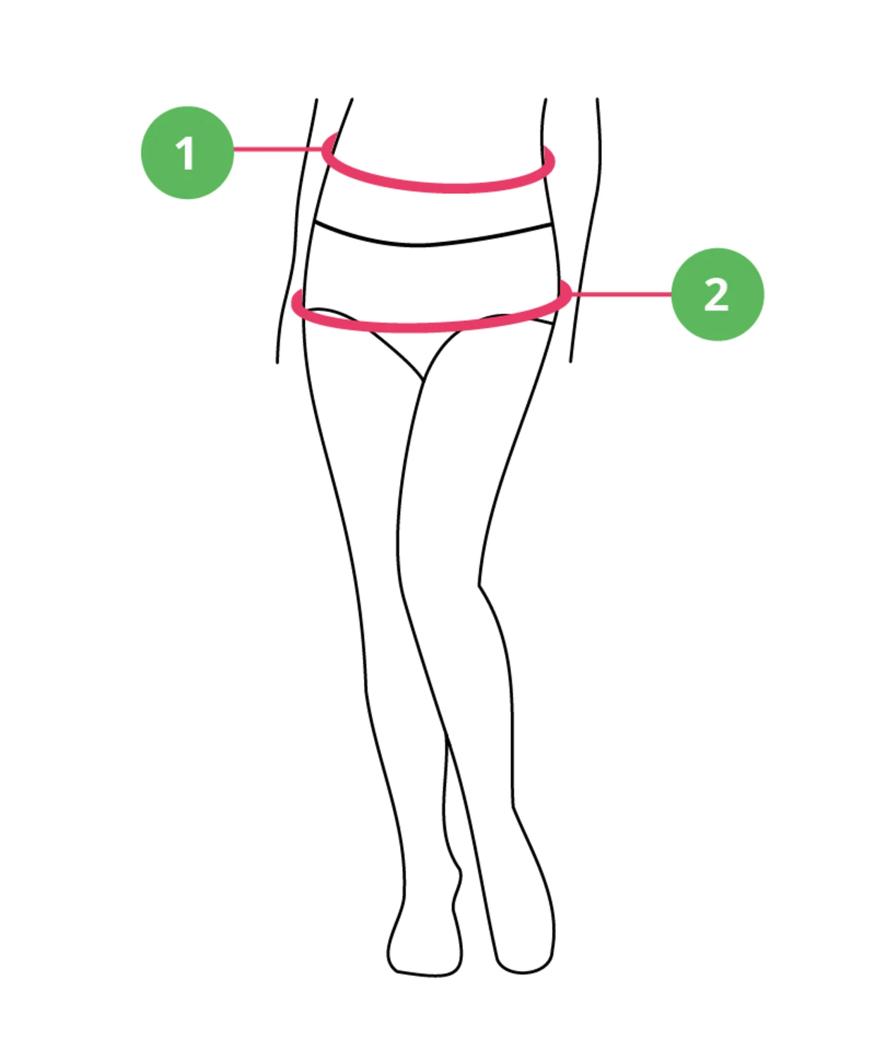 Das Symbol zeigt Messpunkte an einer weiblichen Figur: 1 um die schmalste Stelle der Taille, 2 um die breiteste Stelle der Hüfte. Das Symbol zeigt Messpunkte an einer weiblichen Figur: 1 um die schmalste Stelle der Taille, 2 um die breiteste Stelle der Hüfte.