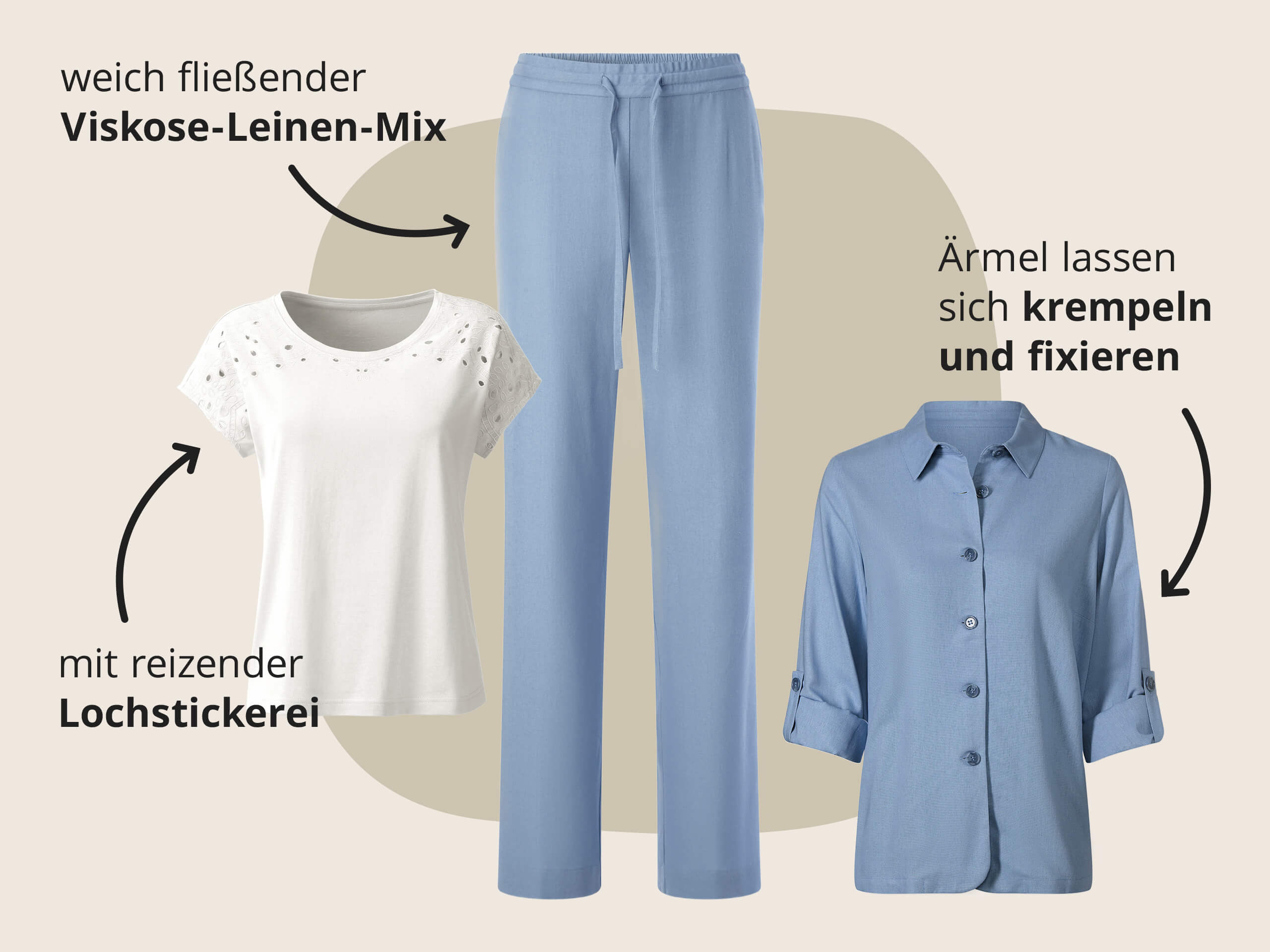 Ein Bild mit den Texten 'weich fließender Viskose-Leinen-Mix' 'mit reizender Lochstickerei' 'Ärmel lassen sich krempeln und fixieren'. Der Hintergrund zeigt eine blaue Stoffhose, ein weißes Shirt mit Lochstickerei und eine blaue Bluse, daneben stehen die jeweiligen Material- und Funktionstexte, alles in einem modernen, klaren Stil.