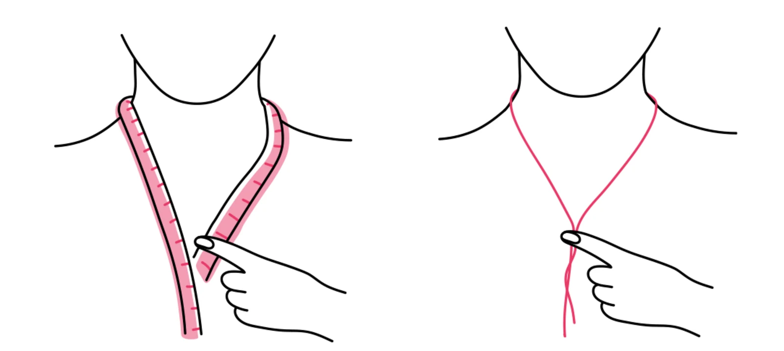 Illustration von zwei Methoden zur Messung des Halsumfangs: links mit einem Maßband, rechts mit einem Faden. Illustration von zwei Methoden zur Messung des Halsumfangs: links mit einem Maßband, rechts mit einem Faden.