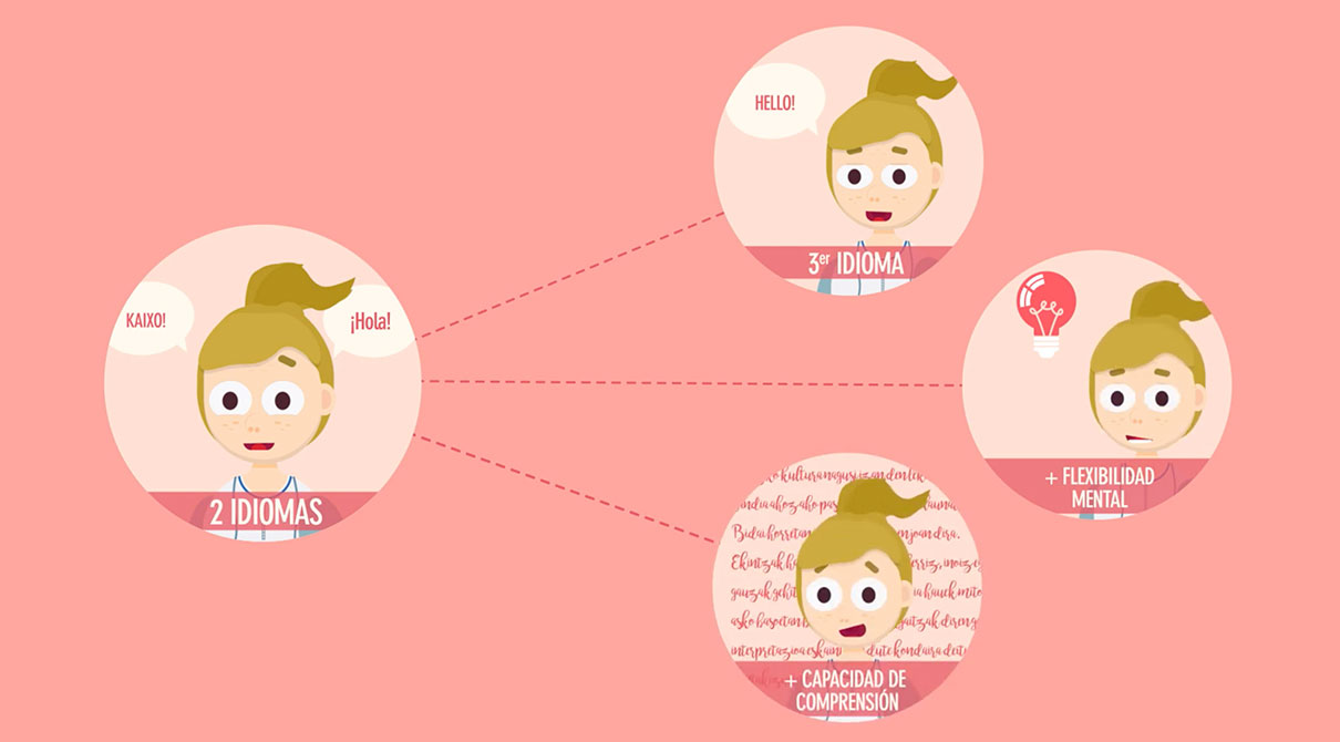 Esquema-didactico-1210x670 (Infografía)