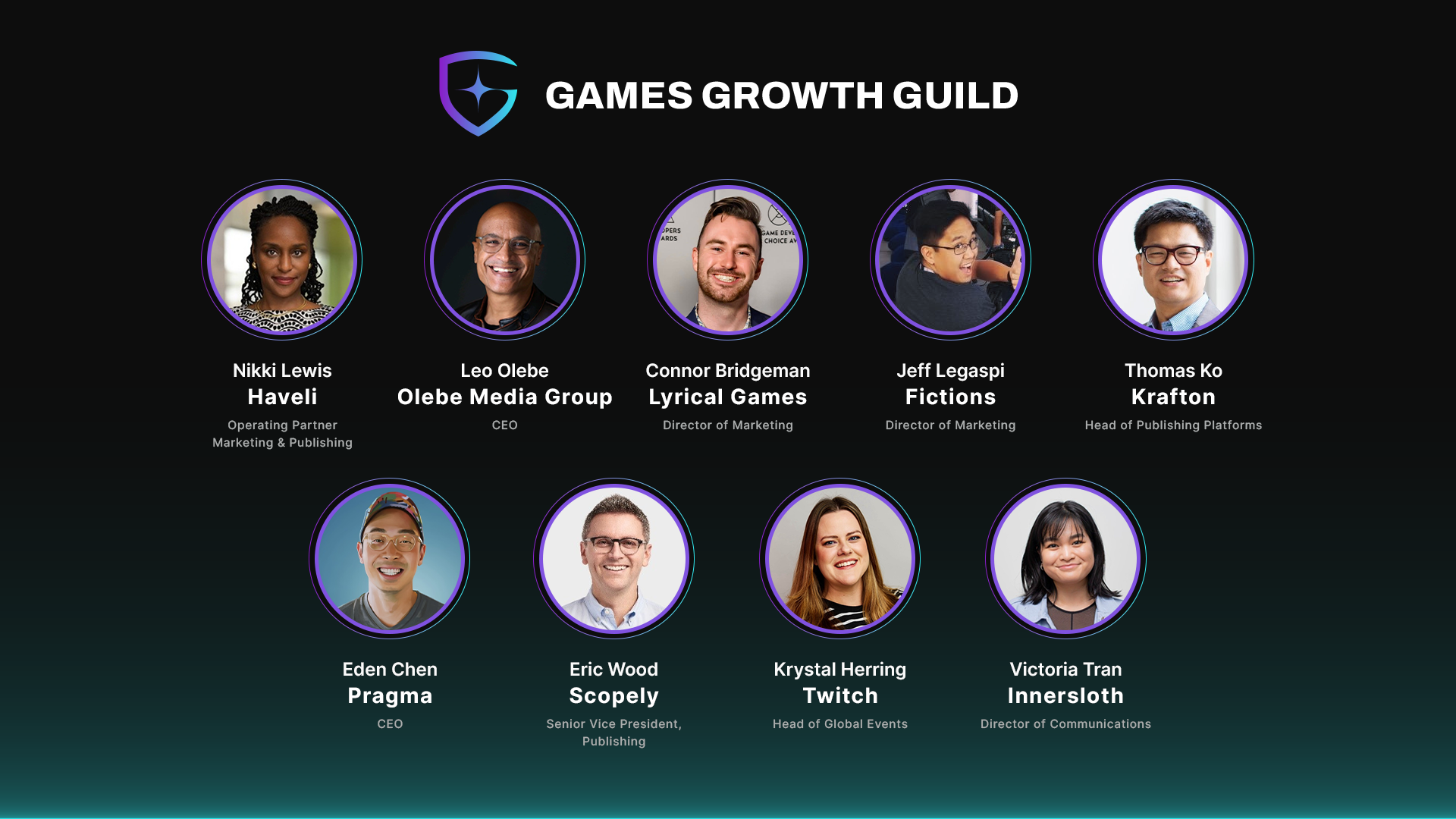Games Growth Guild
