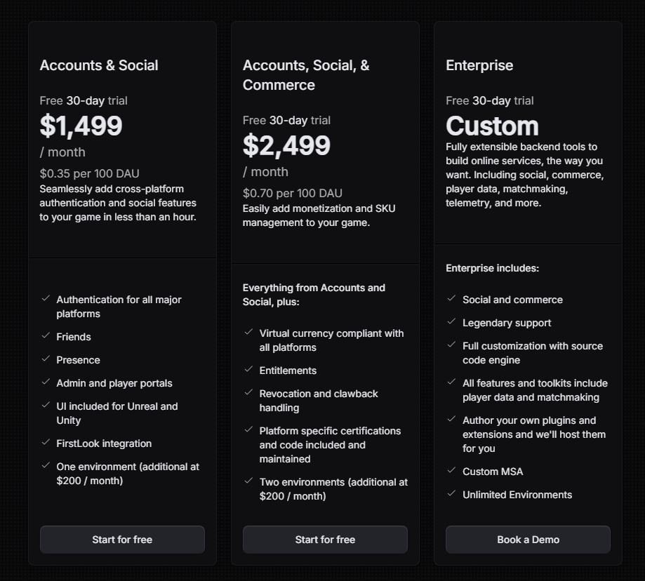Pragma Platform Pricing