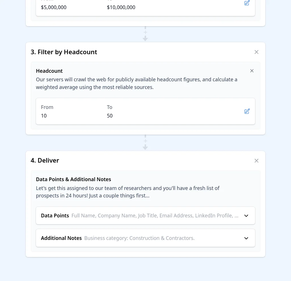Contact Research headcount filter carried over from the search, plus the Deliver step