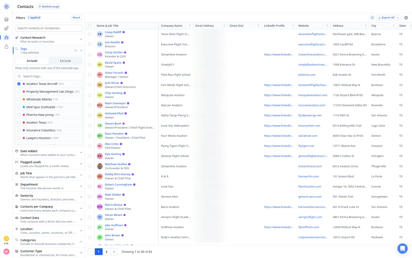 Contacts filtered by the Aviation Texas Aircraft tag, showing 63 contacts with emails blurred