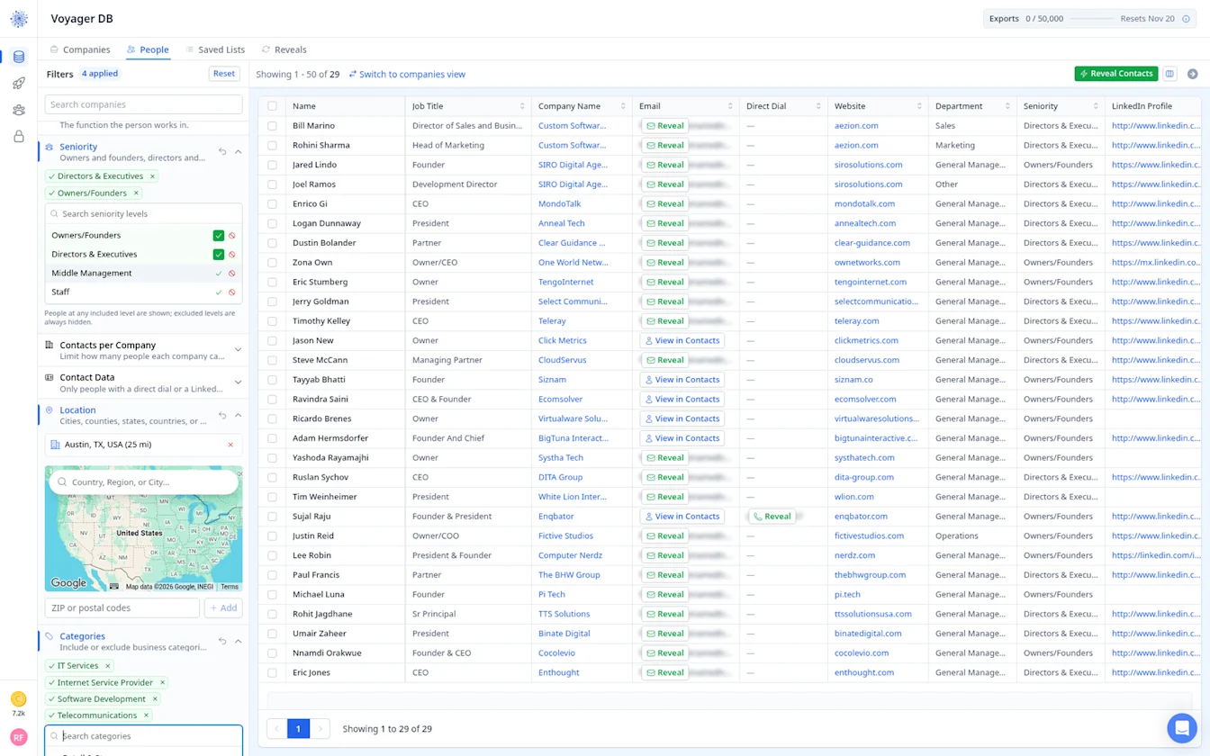 Voyager People results showing 29 owners and executives at Austin technology companies