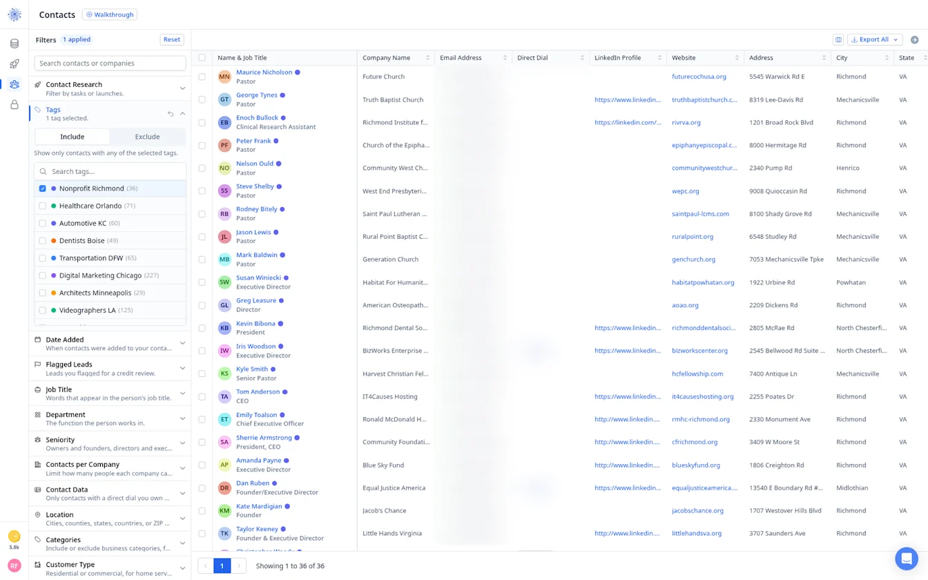 Coldlytics Contacts filtered by the Nonprofit Richmond tag showing 36 contacts, emails blurred