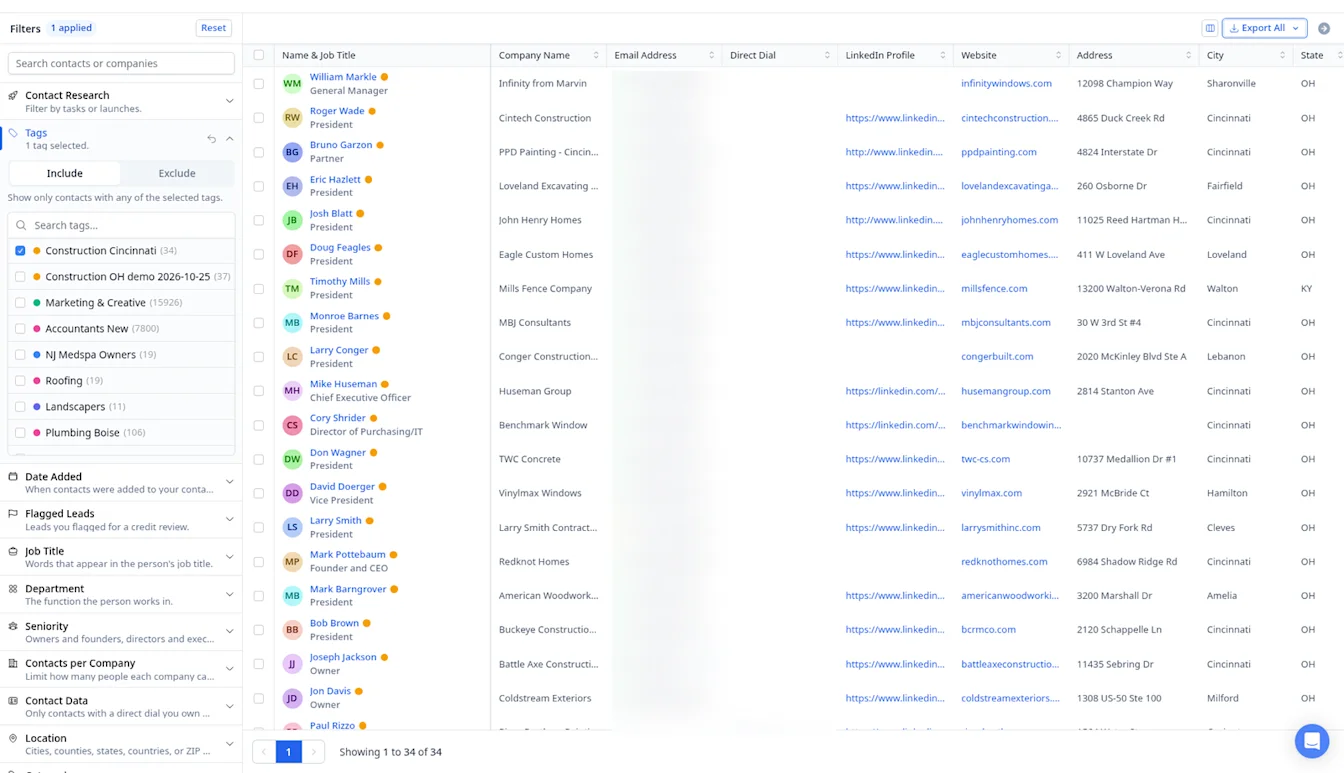 Contacts filtered by the Construction Cincinnati tag, showing 34 contacts with email addresses blurred