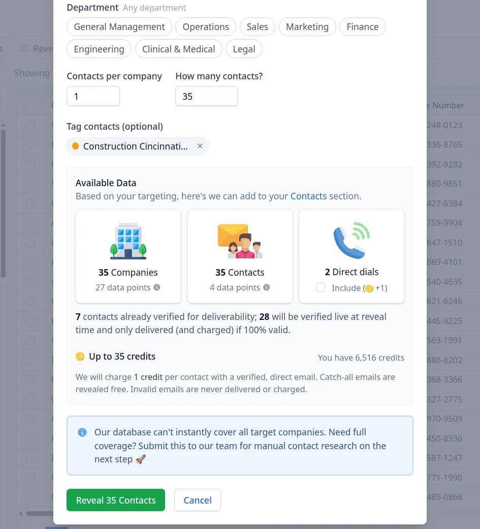 Instantly Reveal Contacts dialog with the new tag applied, 35 contacts available and up to 35 credits