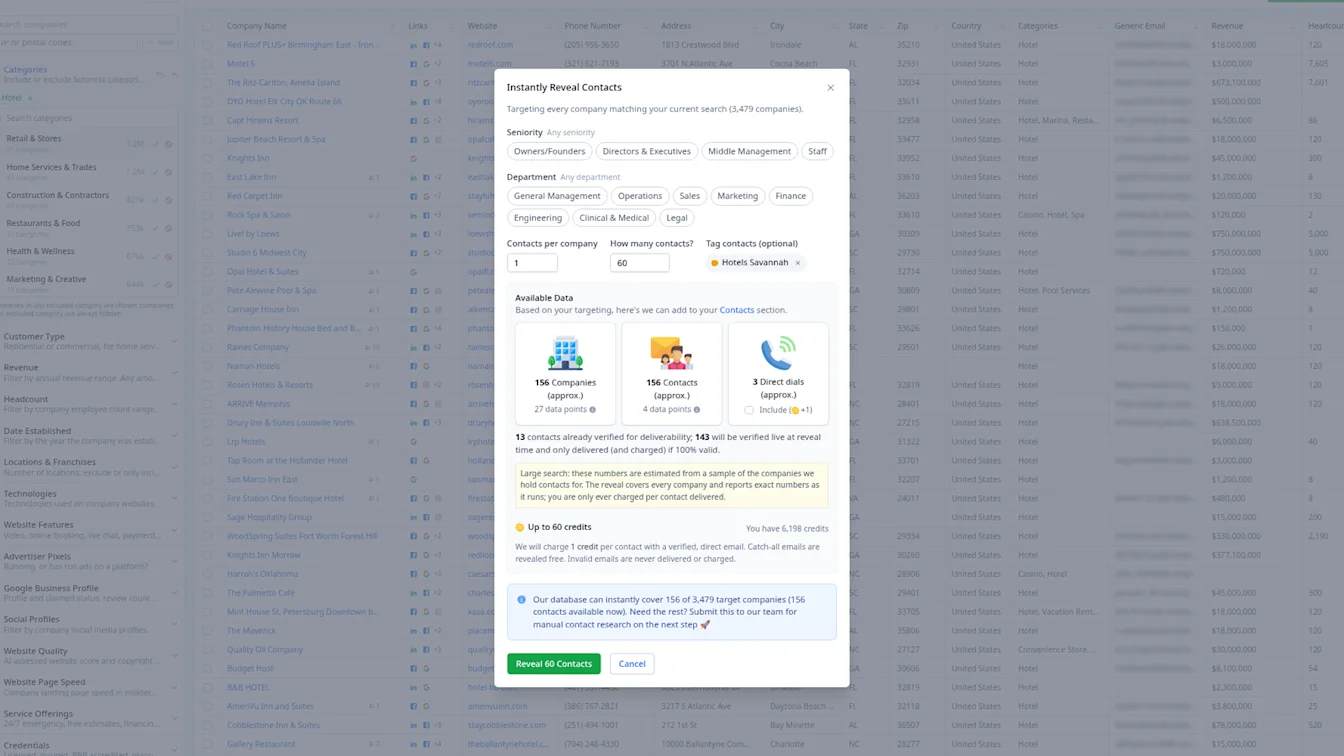 Instantly Reveal Contacts dialog with the Hotels Savannah tag, about 156 contacts available and up to 60 credits