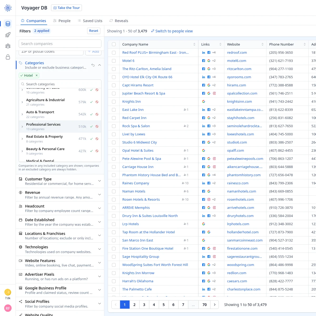 Voyager Companies tab with the Hotel category included, 3,479 hotels