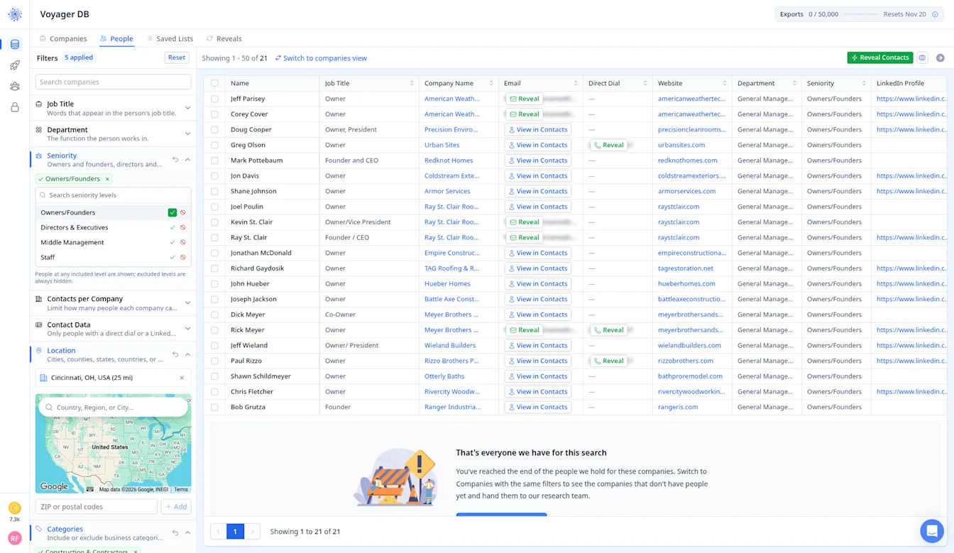 People tab with Owners/Founders ticked under Seniority, narrowed to 21 people