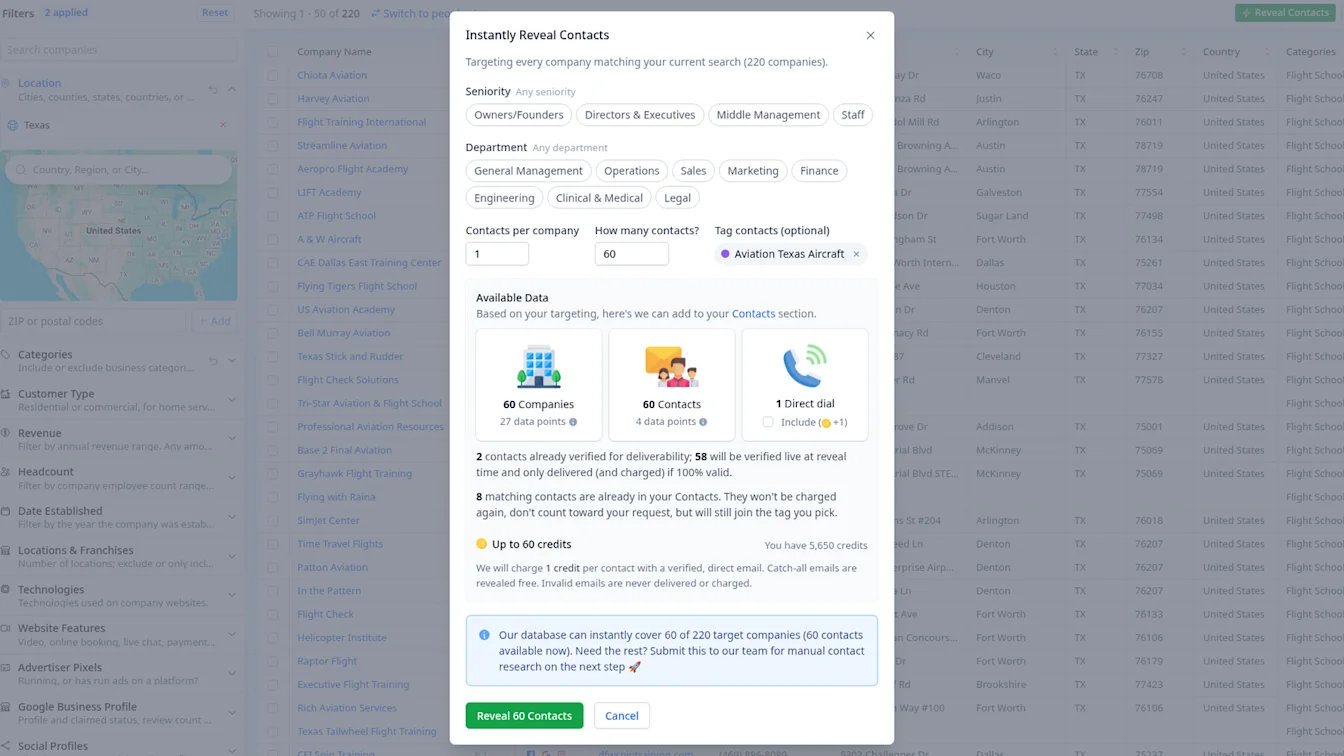 Instantly Reveal Contacts dialog with the Aviation Texas Aircraft tag, 60 of 220 companies covered and up to 60 credits