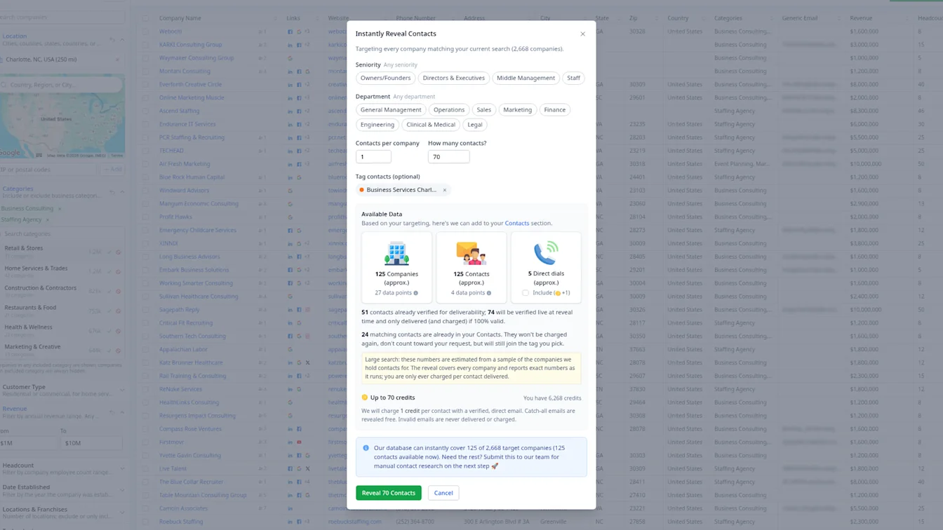 Instantly Reveal Contacts dialog for 2,668 firms with the Business Services Charlotte tag and up to 70 credits
