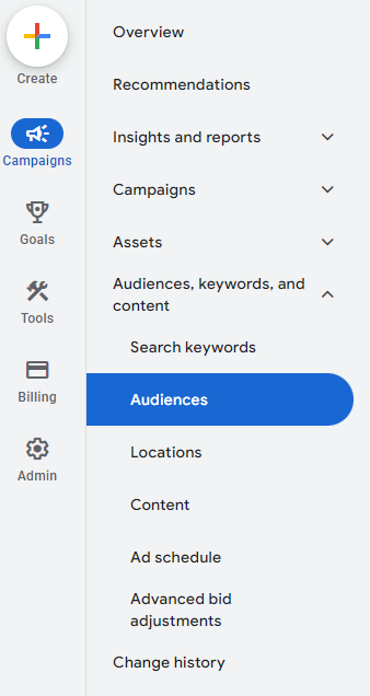Google Ads Audiences