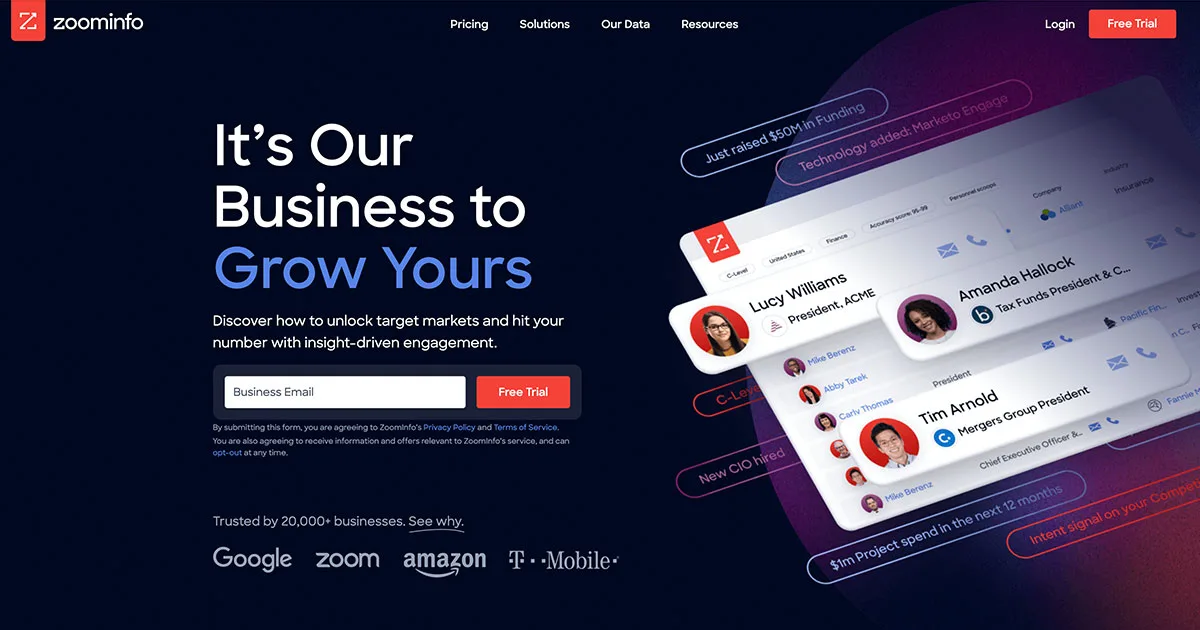 ZoomInfo