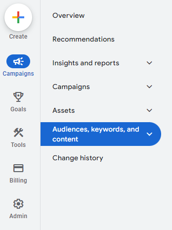 Google Audience, Keywords, Content