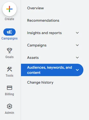 Google Audience, Keywords, Content