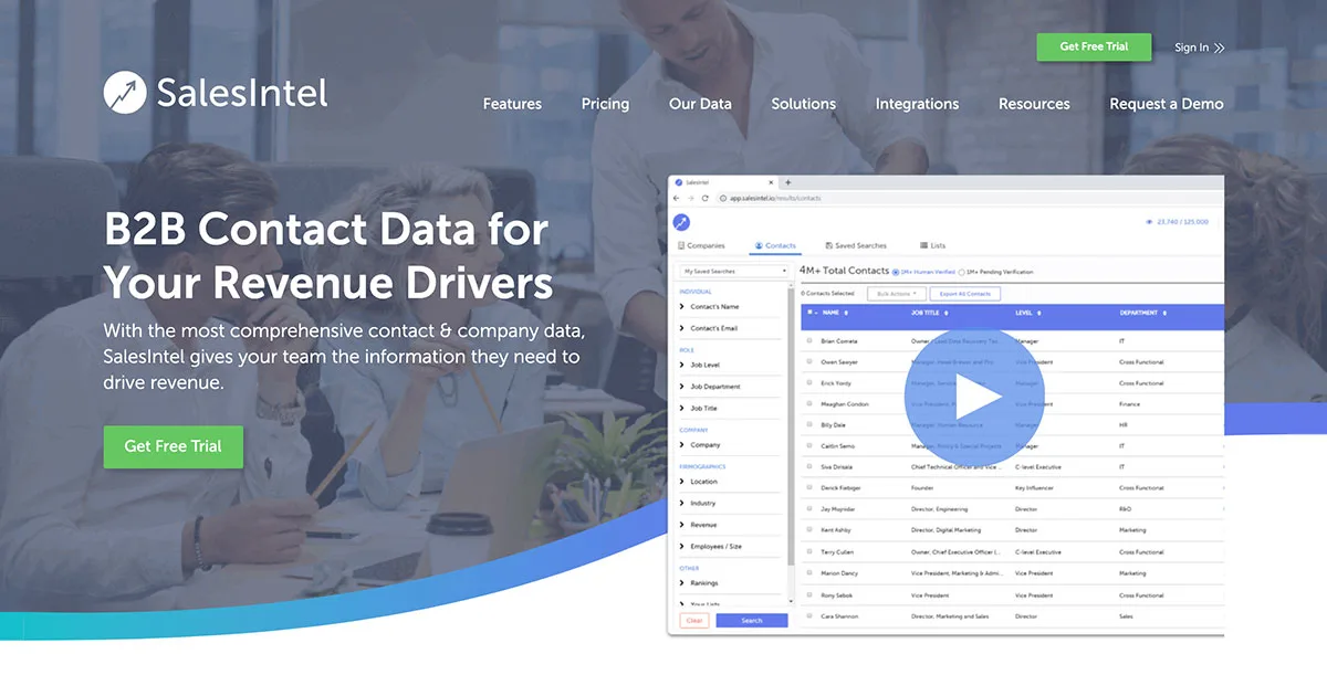 SalesIntel