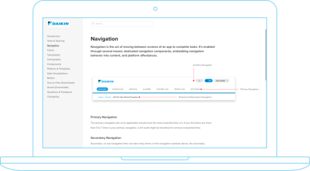 Grio built a comprehensive design system for Daikin's product development, marketing, and design teams.