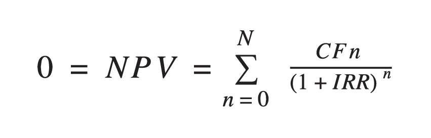 IRR mathematical formula. 